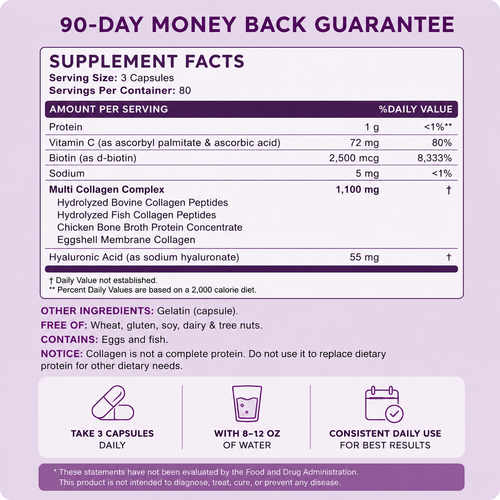 Multi Collagen Complex
