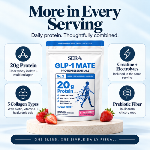 GLP-1 Mate Protein Essential