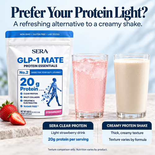 GLP-1 Mate Protein Essential