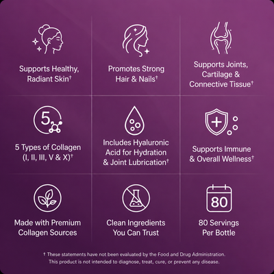 Multi Collagen Complex