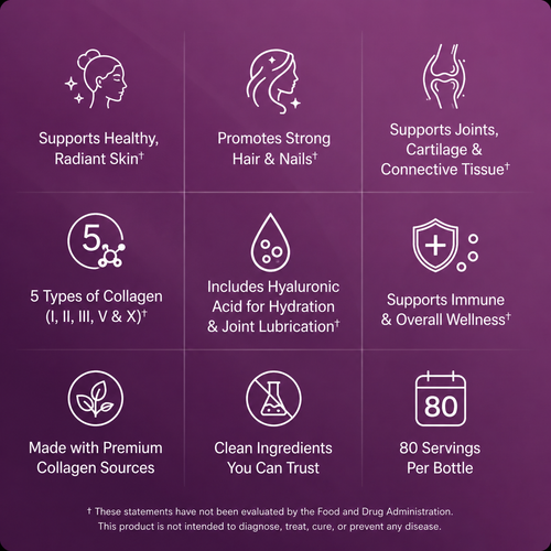 Multi Collagen Complex